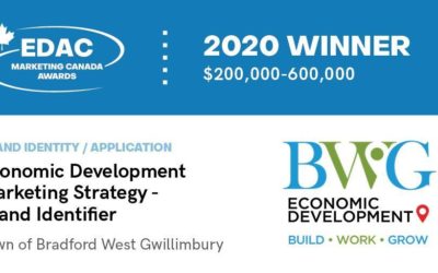 Town of BWG Office of Economic Development wins prestigious marketing award from Economic Developers Association of Canada